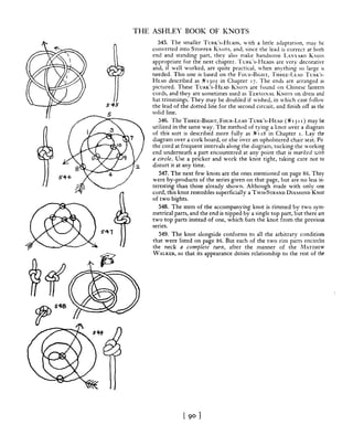 Manual de nós (decorativos 2)