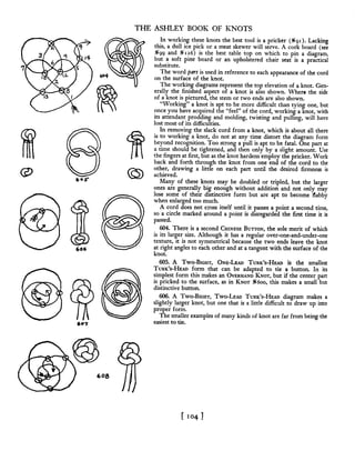 Manual de nós (decorativos 2)