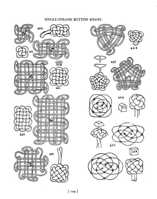 Manual de nós (decorativos 2)