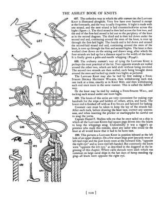 Manual de nós (decorativos 2)