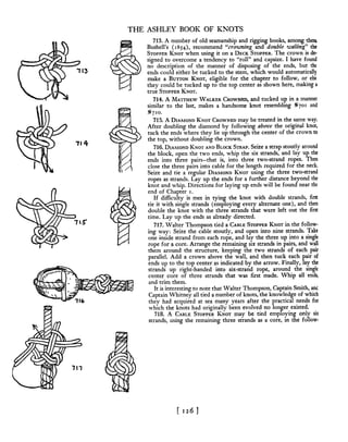 Manual de nós (decorativos 2)