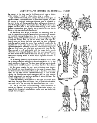 Manual de nós (decorativos 2)