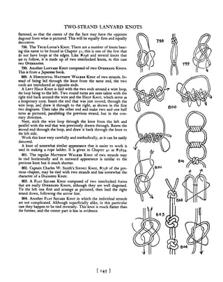 Manual de nós (decorativos 2)