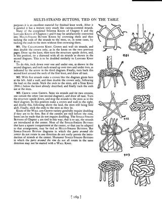 Manual de nós (decorativos 2)