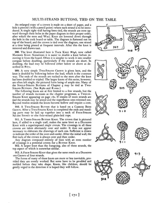 Manual de nós (decorativos 2)