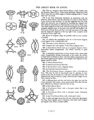 Manual de nós (decorativos 2)