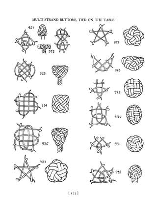 Manual de nós (decorativos 2)