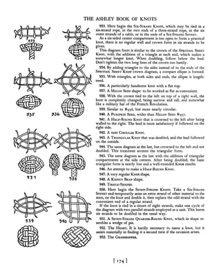 Manual de nós (decorativos 2)