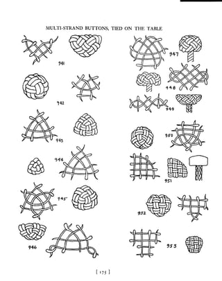 Manual de nós (decorativos 2)