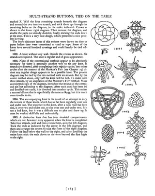 Manual de nós (decorativos 2)