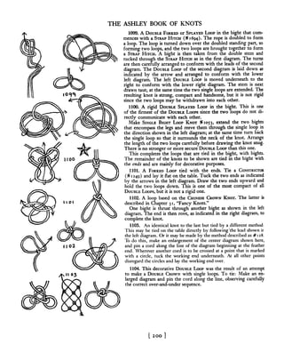 Manual de nós (decorativos 2)