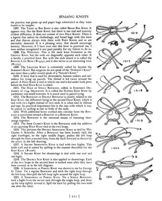 Manual de nós (decorativos 2)