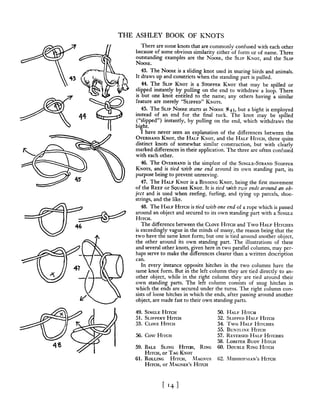 Manual de nós (decorativos 2)