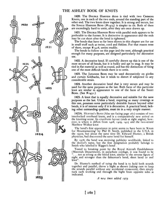 Manual de nós (decorativos 2)
