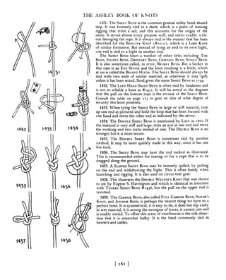 Manual de nós (decorativos 2)