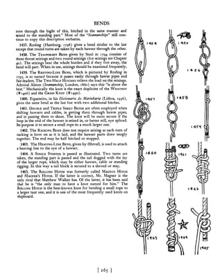 Manual de nós (decorativos 2)