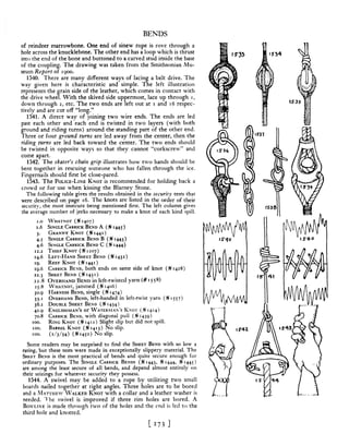 Manual de nós (decorativos 2)