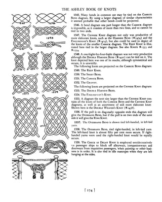 Manual de nós (decorativos 2)