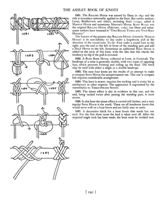 Manual de nós (decorativos 2)