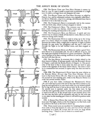 Manual de nós (decorativos 2)