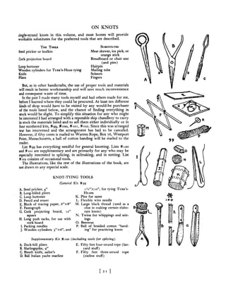 Manual de nós (decorativos 2)