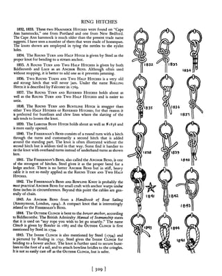 Manual de nós (decorativos 2)