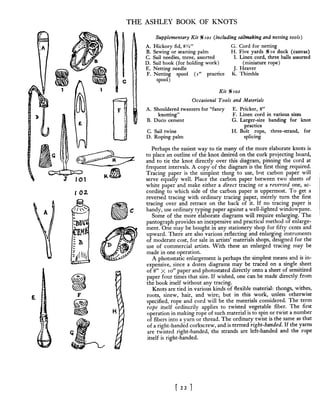 Manual de nós (decorativos 2)
