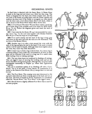 Manual de nós (decorativos 2)
