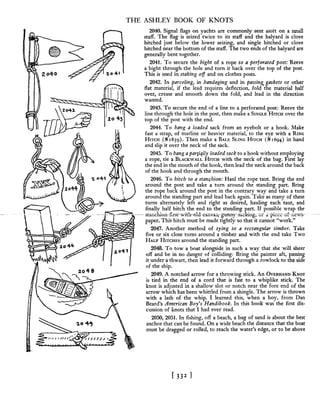 Manual de nós (decorativos 2)