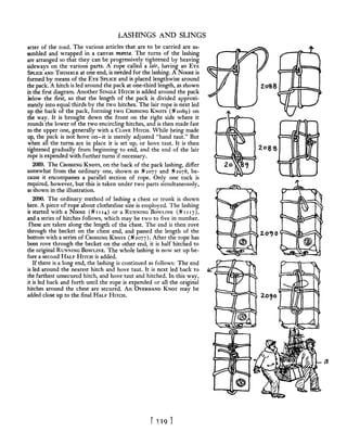 Manual de nós (decorativos 2)