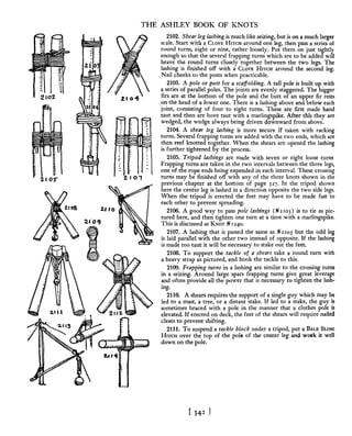 Manual de nós (decorativos 2)