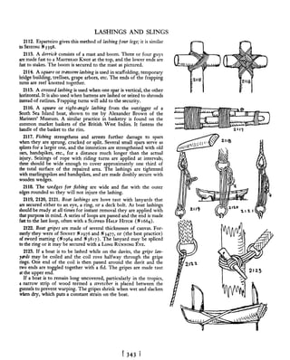 Manual de nós (decorativos 2)