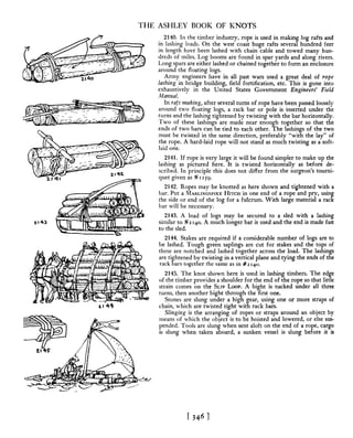 Manual de nós (decorativos 2)