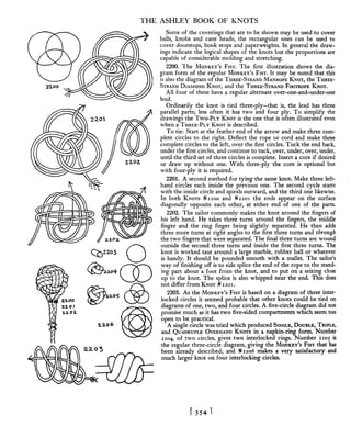 Manual de nós (decorativos 2)