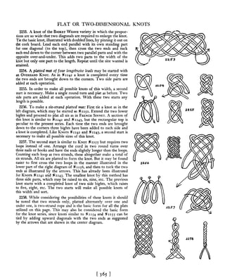 Manual de nós (decorativos 2)