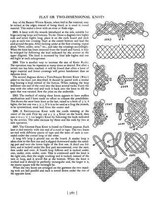 Manual de nós (decorativos 2)