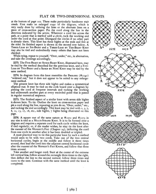 Manual de nós (decorativos 2)