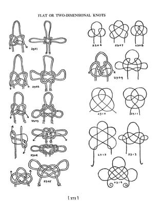 Manual de nós (decorativos 2)