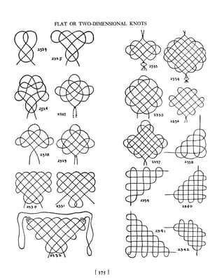 Manual de nós (decorativos 2)