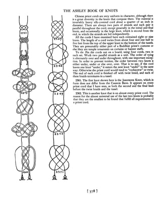 Manual de nós (decorativos 2)