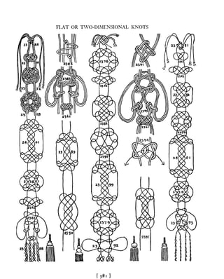 Manual de nós (decorativos 2)