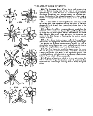 Manual de nós (decorativos 2)