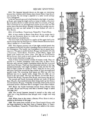 Manual de nós (decorativos 2)