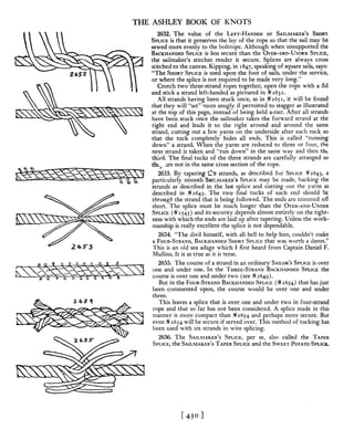 Manual de nós (decorativos 2)