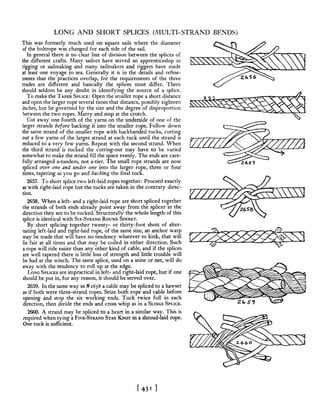 Manual de nós (decorativos 2)