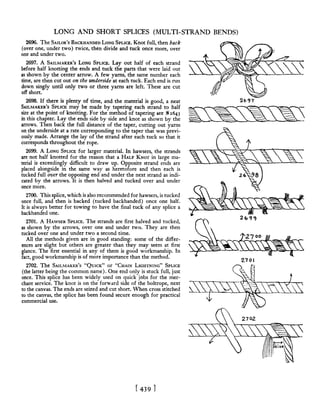 Manual de nós (decorativos 2)