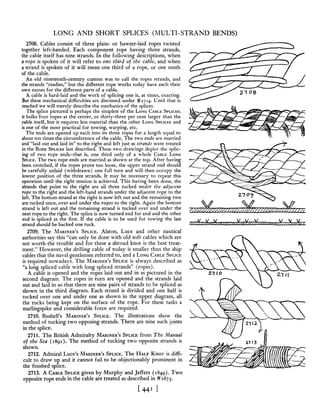 Manual de nós (decorativos 2)