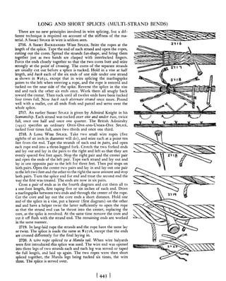 Manual de nós (decorativos 2)