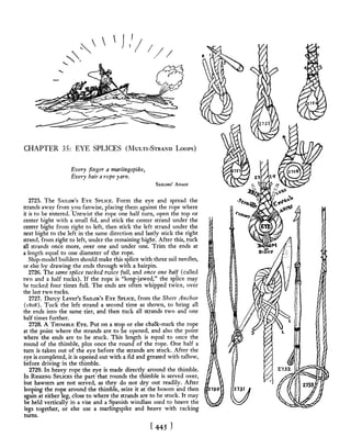 Manual de nós (decorativos 2)