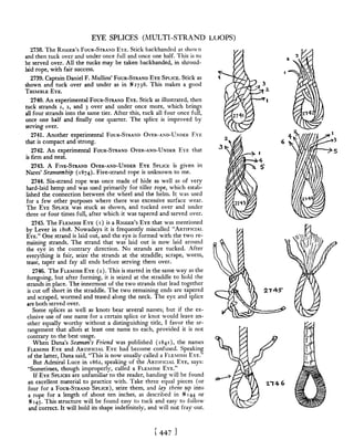 Manual de nós (decorativos 2)